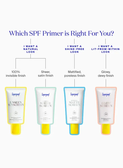 Unseen Sunscreen SPF 40