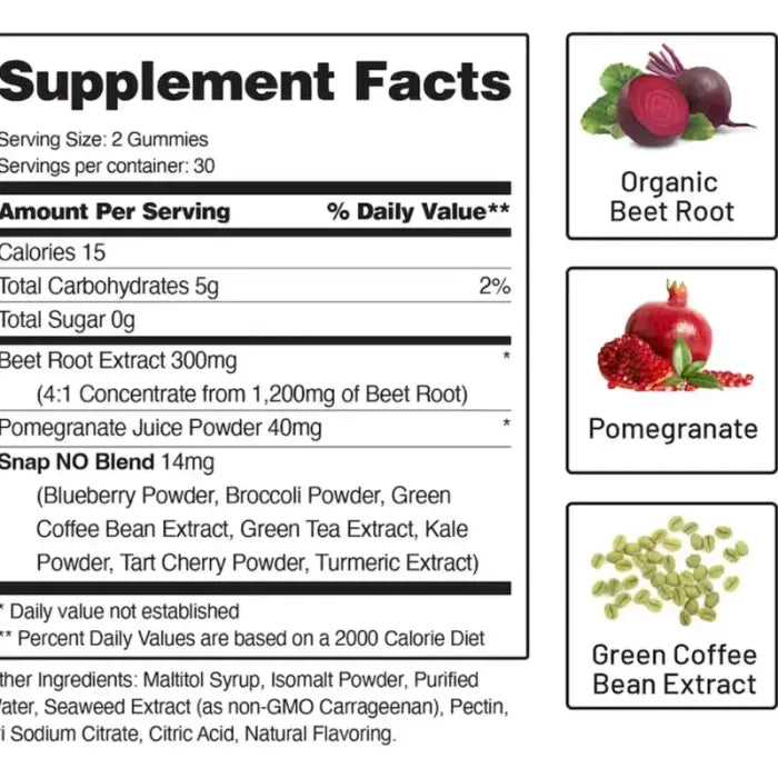 Nitric Oxide Gummies | Cherry Flavor | For Blood Pressure Support Supplement Dietary Edible