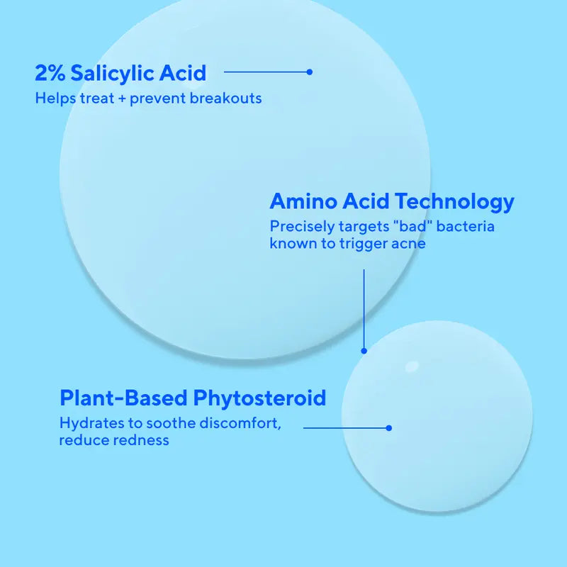 Deep Relief Acne Treatment [ Exclusive 2 Pack]