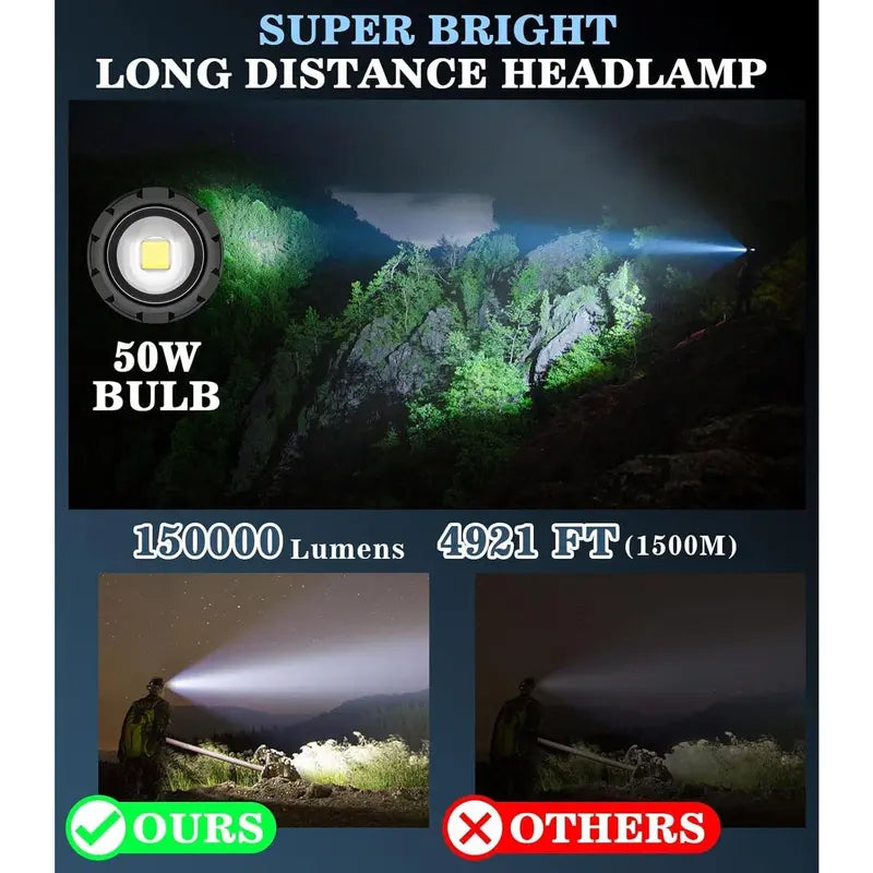 Moko 150000 lumen rechargeable headlamp-60H long battery life detachable, 8 modes super bright 50W bulb IP68 waterproof 90 ° adjustable sensor headlight for outdoor camping fishing running hunting