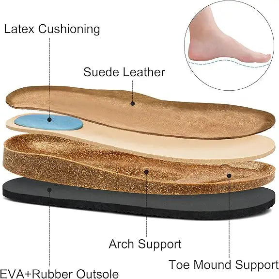 Snowind Women Men Round Toe Cork Footbed Clogs with Adjustable Flat Buckle, Suede Texture, and Casual Outdoor Slip-On Design